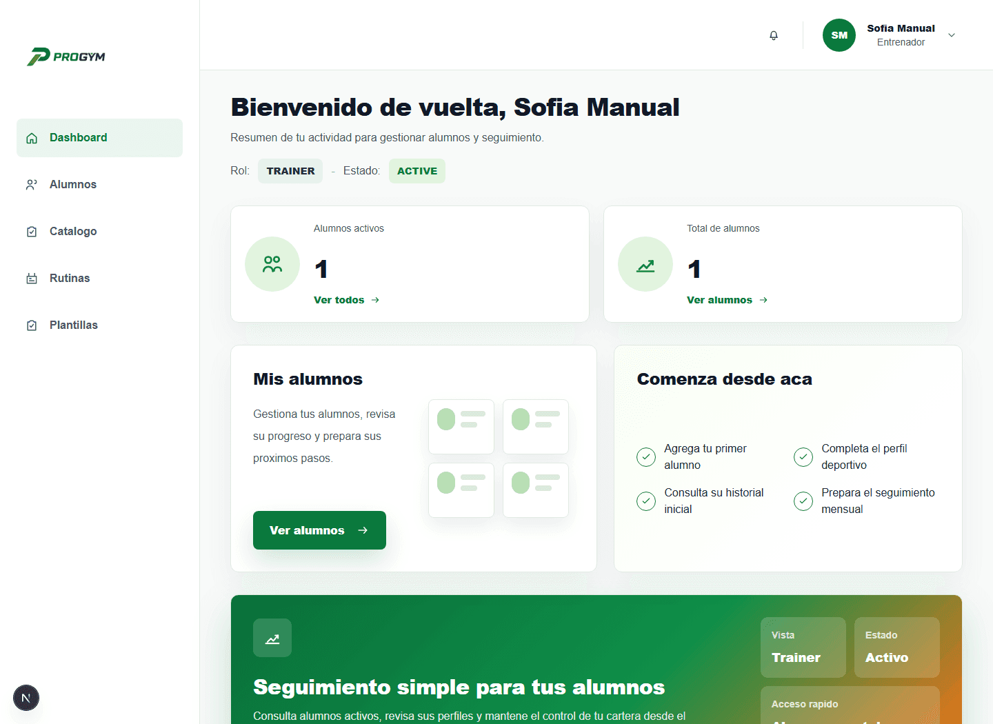 Dashboard principal de gestion
